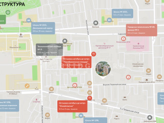 Фотография Продажа помещения свободного назначения, 235 м² , Никитинская улица 10  №3