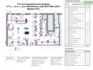 Фотография Аренда помещения свободного назначения, 227 м² , Юбилейный проспект 60  №8
