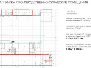 Фотография Аренда помещения свободного назначения, 927 м² , Рябиновая улица 46с2  №9