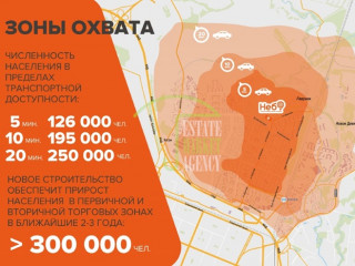 Фотография Аренда магазина, 99 м² , улица Шувалова 33/35  №5