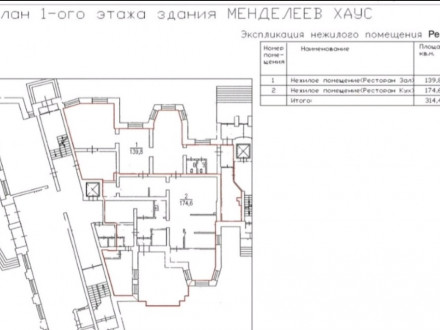 Продажа помещения свободного назначения 281 м² улица Немцова 22 