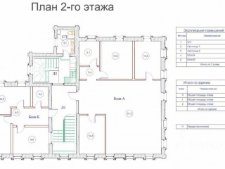 Фотография Аренда помещения свободного назначения, 466 м² , Мельницкий переулок 8/1с1  №27