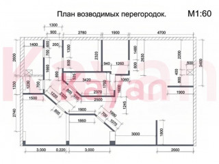 Фотография Аренда помещения свободного назначения, 100 м² , улица Тюляева №2