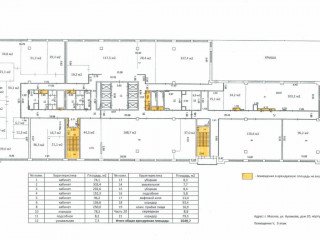 Фотография Аренда офиса, 1650 м² , улица Кулакова 20к1  №5 Фотография Аренда офиса, 1650 м² , улица Кулакова 20к1  №5