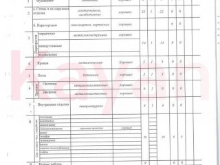 Фотография Продажа магазина, 407 м² , Красноармейская улица №19
