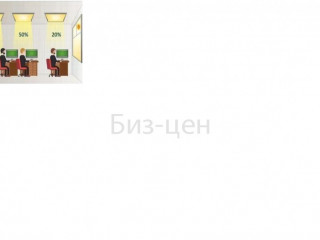 Фотография Аренда офиса, 1771 м² , 2-я Советская улица 27/2  №11