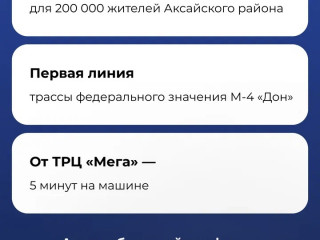 Фотография Продажа магазина, 41 м² , Аксайский проспект 54  №14 Фотография Продажа магазина, 41 м² , Аксайский проспект 54  №14