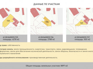 Фотография Продажа производственного помещения, 8897 м² , Промышленная улица 1  №15 Фотография Продажа производственного помещения, 8897 м² , Промышленная улица 1  №15