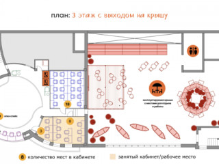 Фотография Аренда офиса, 18 м² , Добролюбова ул 3 №18 Фотография Аренда офиса, 18 м² , Добролюбова ул 3 №18