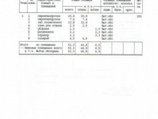 Фотография Продажа помещения свободного назначения, 60 м² , улица Каховка 10к3  №8