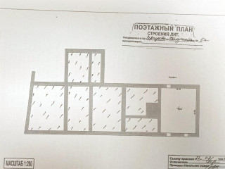 Фотография Продажа помещения свободного назначения, 1000 м² , Калужская улица 5 №2 Фотография Продажа помещения свободного назначения, 1000 м² , Калужская улица 5 №2