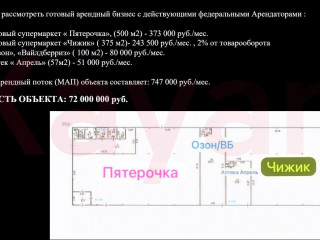 Фотография Продажа магазина, 1090 м² , улица Командира Рудь №4