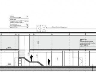 Фотография Продажа помещения свободного назначения, 607 м² , улица Вильгельма Пика 3Ас1 №5 Фотография Продажа помещения свободного назначения, 607 м² , улица Вильгельма Пика 3Ас1 №5