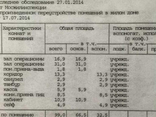 Фотография Аренда помещения свободного назначения, 99 м² , улица Барклая 12  №18