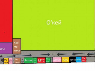 Фотография Аренда помещения свободного назначения, 600 м² , Фединская улица 1 №4 Фотография Аренда помещения свободного назначения, 600 м² , Фединская улица 1 №4