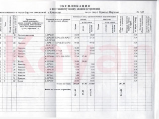 Фотография Аренда помещения свободного назначения, 2000 м² , улица Бабушкина №2 Фотография Аренда помещения свободного назначения, 2000 м² , улица Бабушкина №2