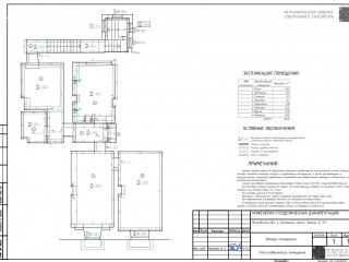 Фотография Аренда помещения свободного назначения, 71 м² , проспект Ленина 7/1 №24 Фотография Аренда помещения свободного назначения, 71 м² , проспект Ленина 7/1 №24