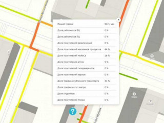 Фотография Аренда помещения свободного назначения, 59 м² , улица Архитектора Щусева 4к1  №3