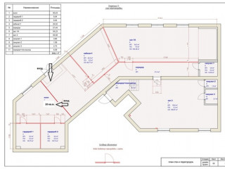 Фотография Аренда помещения свободного назначения, 38 м² , Очеретина ул 11 №11 Фотография Аренда помещения свободного назначения, 38 м² , Очеретина ул 11 №11