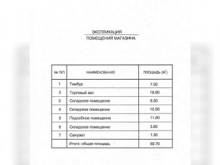 Фотография Продажа помещения свободного назначения, 57 м² , улица Макаренко 4  №7