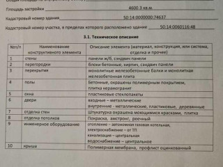 Фотография Аренда помещения свободного назначения, 7500 м² , Дачная улица с1  №10