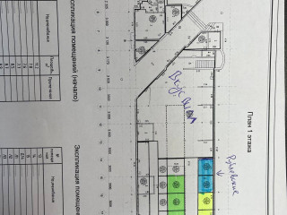 Фотография Аренда помещения свободного назначения, 21 м² , Шипиловский проезд вл39к3А  №10