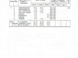 Фотография Продажа помещения свободного назначения, 60 м² , улица Каховка 10к3 №8 Фотография Продажа помещения свободного назначения, 60 м² , улица Каховка 10к3 №8