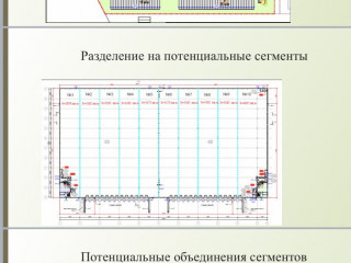 Фотография Аренда склада, 26000 м² , Ярославское шоссе 226А  №4
