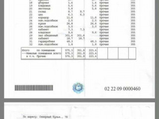 Фотография Аренда помещения свободного назначения, 575 м² , Северный бульвар 7Б  №7