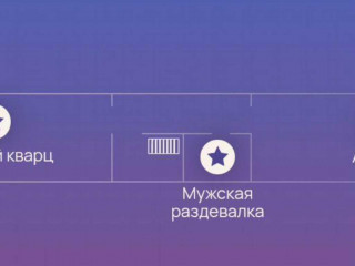 Фотография Аренда помещения свободного назначения, 180 м² , Садовническая улица 27с9 №16 Фотография Аренда помещения свободного назначения, 180 м² , Садовническая улица 27с9 №16