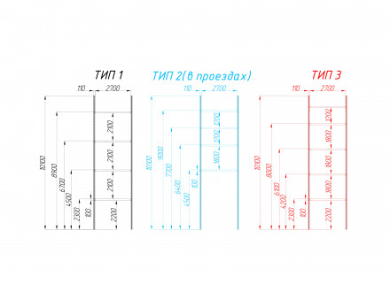 Аренда склада 1500 м² Новое шоссе 56 