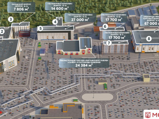 Фотография Аренда производственного помещения, 2000 м² , улица Верхние Поля 56с17  №10