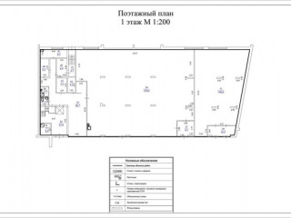 Фотография Продажа магазина, 631 м² , Репина ул 77  №6