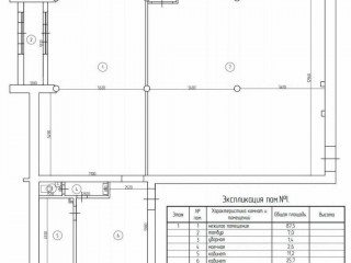 Аренда помещения свободного назначения 287 м² Михалковская улица 24 