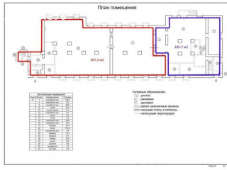 Фотография Аренда помещения свободного назначения, 553 м² , проезд Энтузиастов 19А  №30