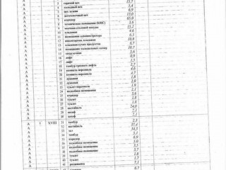 Фотография Продажа помещения свободного назначения, 480 м² , Ольховая улица 2 №6 Фотография Продажа помещения свободного назначения, 480 м² , Ольховая улица 2 №6