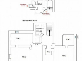 Фотография Аренда помещения свободного назначения, 220 м² , Малый Каковинский переулок 3  №7