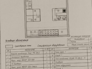 Фотография Аренда магазина, 22 м² , Театральный проезд 5с1  №1