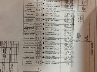 Фотография Аренда магазина, 22 м² , Театральный проезд 5с1  №2
