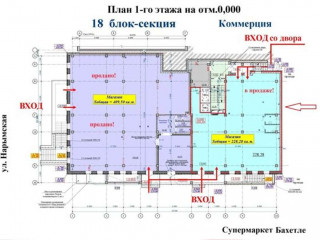 Фотография Продажа магазина, 228 м² , улица Дуси Ковальчук 238  №8