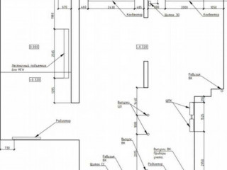 Фотография Аренда помещения свободного назначения, 100 м² , улица Архитектора Щусева 3  №11