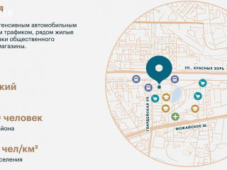 Фотография Продажа помещения свободного назначения, 405 м² , Гвардейская улица 16  №4