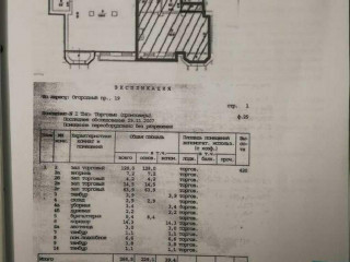 Фотография Продажа помещения свободного назначения, 178 м² , Огородный проезд 19  №36