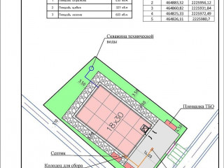 Фотография Продажа склада, 540 м² , промышленно-логистический парк Лиханов Балашиха 1  №9