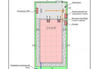 Фотография Продажа склада, 1296 м² , промышленно-логистический парк Лиханов Балашиха 1  №7