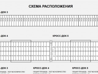 Фотография Аренда склада, 32 м² , Ярмарочная улица с10  №4