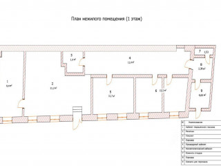 Фотография Аренда помещения свободного назначения, 83 м² , улица Петровка 26с7 №10 Фотография Аренда помещения свободного назначения, 83 м² , улица Петровка 26с7 №10