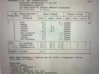 Фотография Аренда помещения свободного назначения, 107 м² , улица Чаплыгина 6  №3