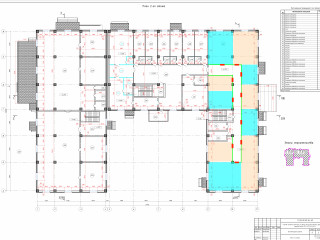 Аренда магазина 72 м² деревня Папино 93 