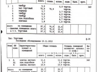 Фотография Продажа помещения свободного назначения, 526 м² , проспект Андропова 31А  №12